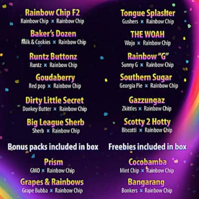 Exotic - Rainbow Chip Player's Box